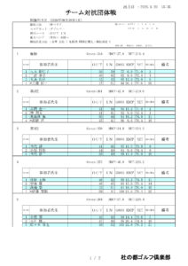 thumbnail of 9月20日チーム対抗戦